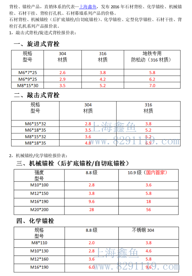 背栓报价表