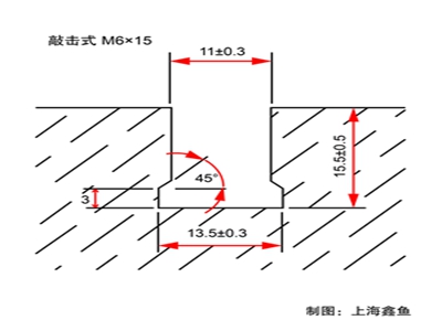 石材背栓、瓷板背栓开孔尺寸图