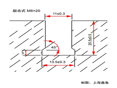 石材背栓、瓷板背栓开孔尺寸图