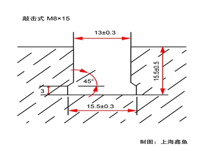 石材背栓、瓷板背栓开孔尺寸图