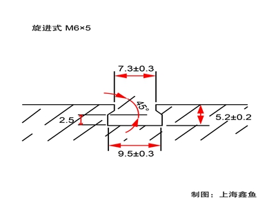 石材背栓、瓷板背栓开孔尺寸图