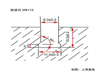 石材背栓、瓷板背栓开孔尺寸图